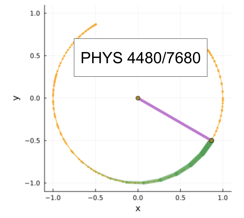 PHYS 4480-7680 Computational Physics - Home